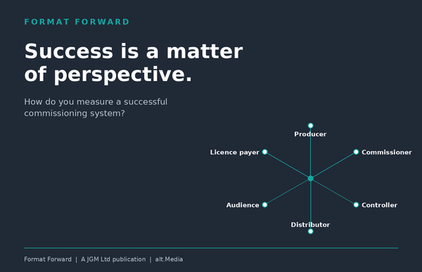 How Do We Measure a Successful Commissioning System?
