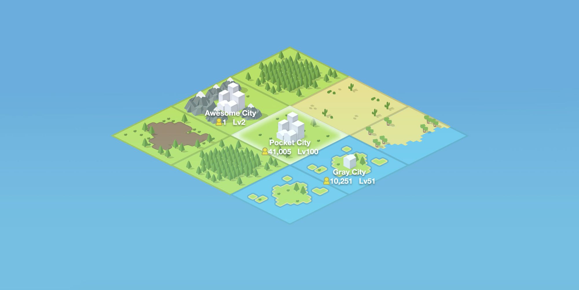 December 2019 Update - Regions + Policies Released!