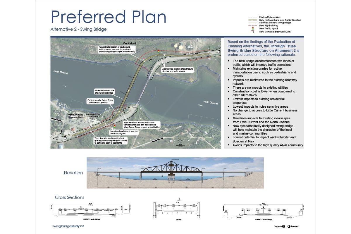 MPP Mantha demands timeline for replacing of Island swing bridge