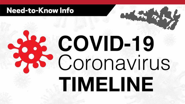 COVID-19 Manitoulin timeline