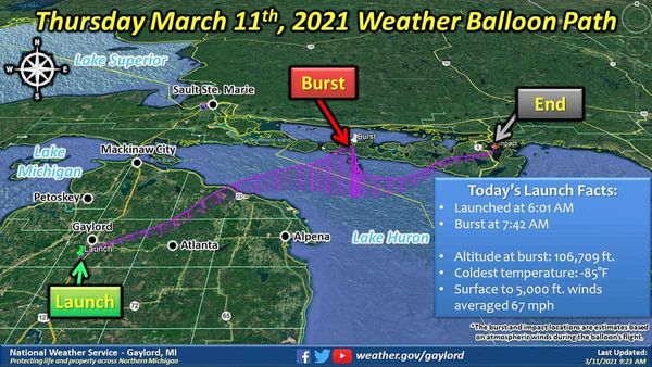 It’s a bird, it’s a plane, it’s a… Gaylord weather balloon?