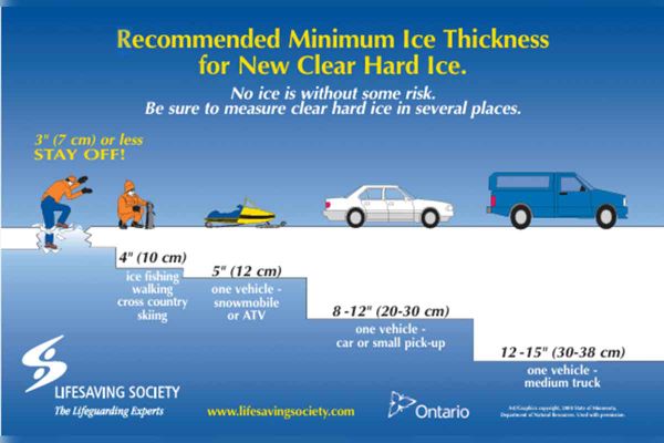 OPP urges caution on area ice