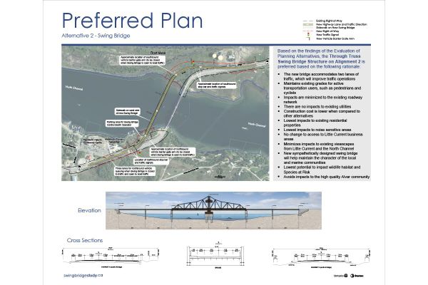 MPP Mantha demands timeline for replacing of Island swing bridge
