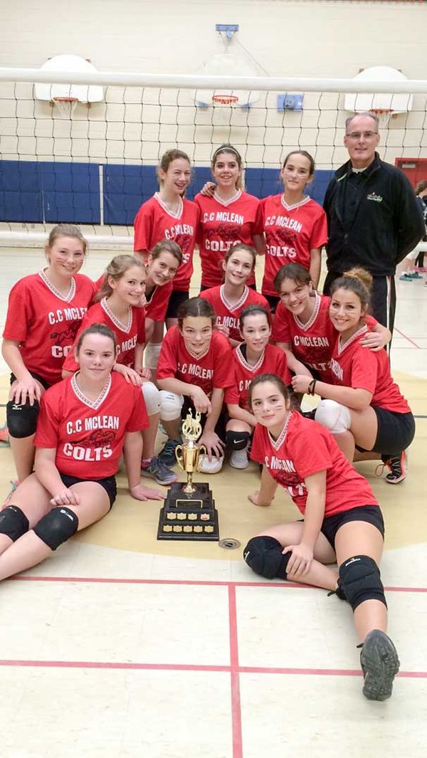 C.C. McLean girls’ volleyball team wins Island championship
