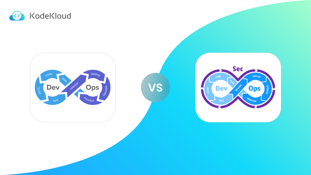 DevOps Vs DevSecOps