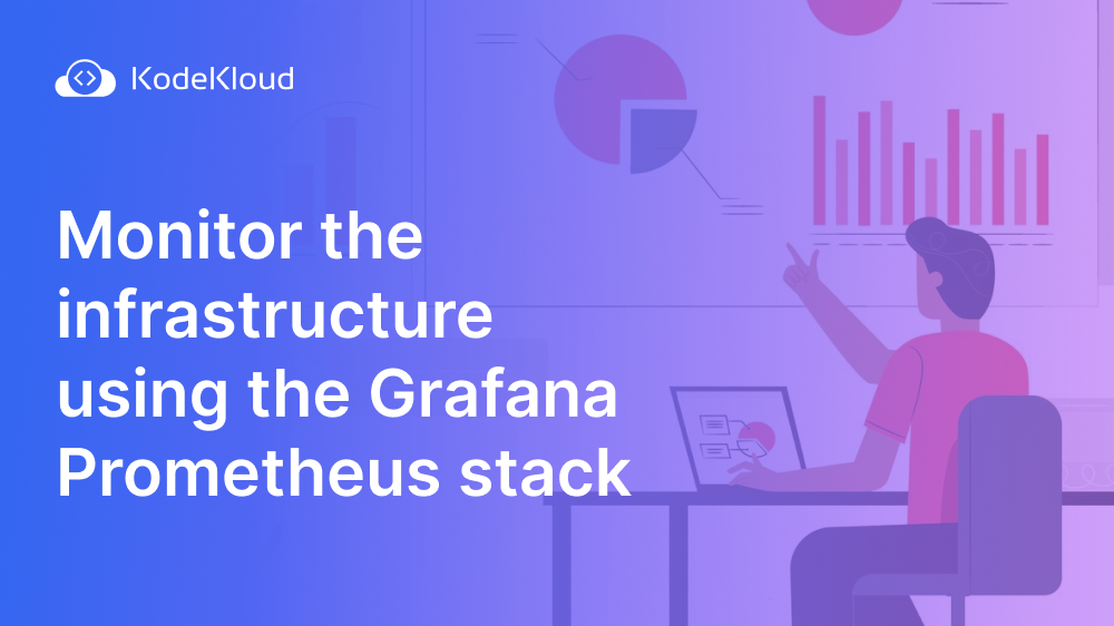 Monitor using Grafana-Prometheus Stack