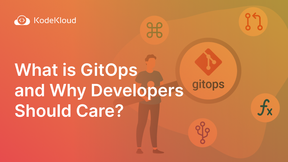 What is GitOps?