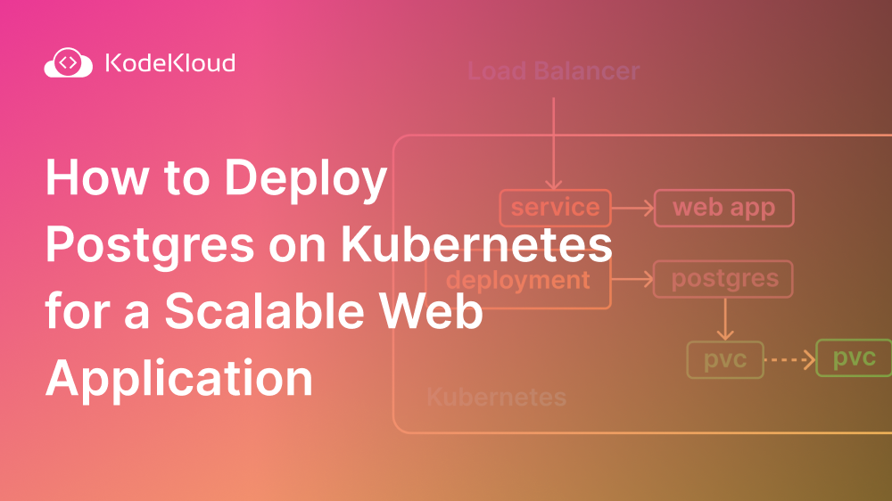 How to deploy postgres on Kubernetes for scalable web application