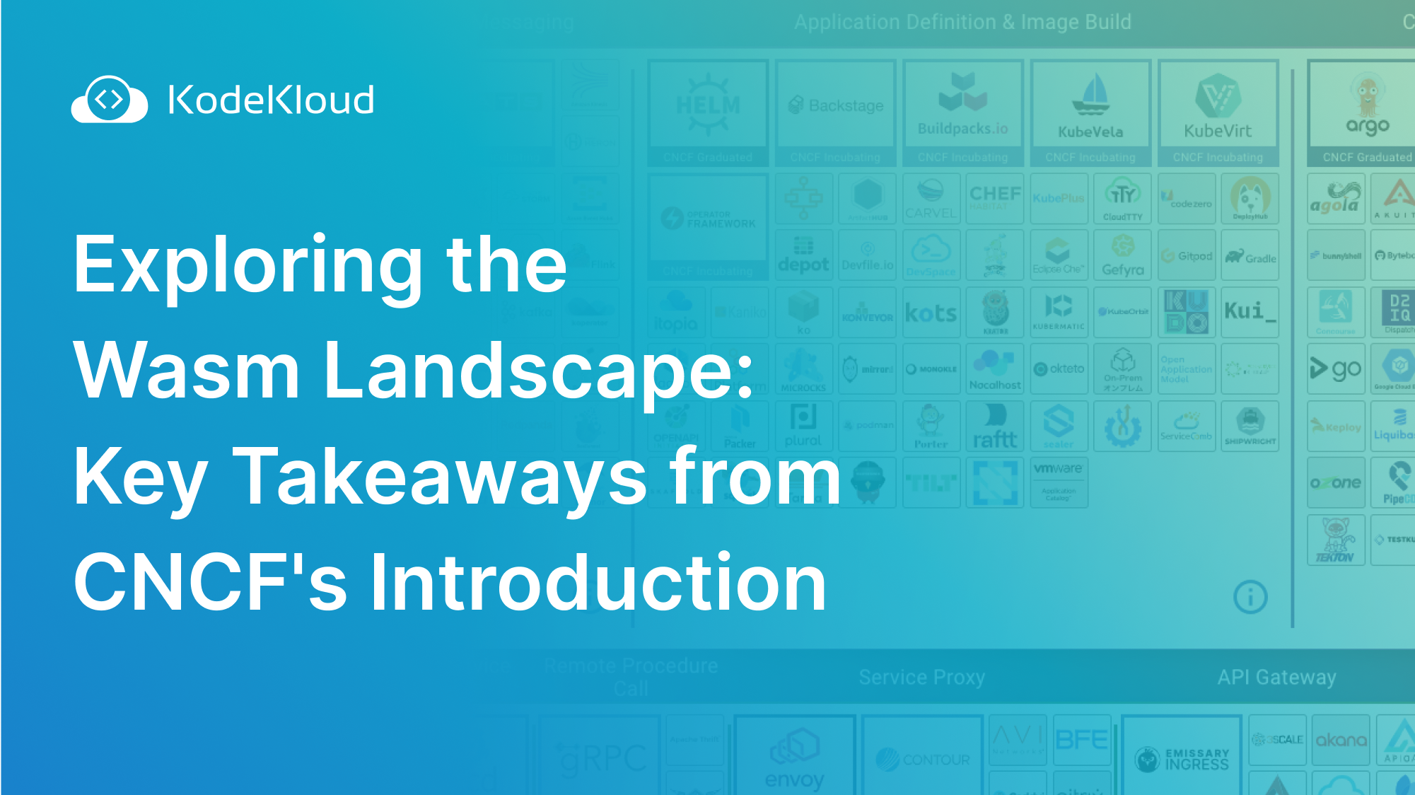 Exploring the Wasm Landscape: Key Takeaways from CNCF's Introduction