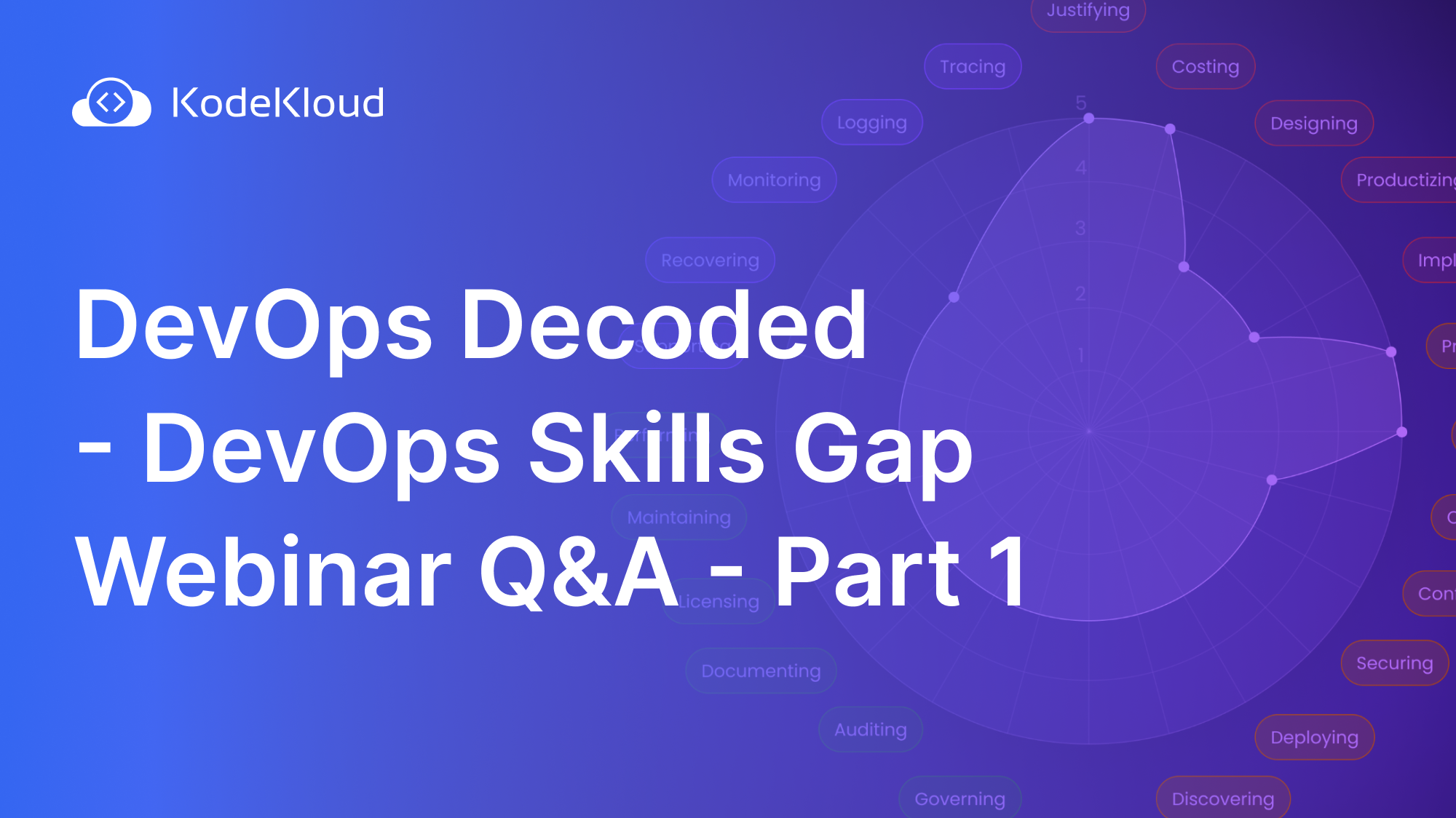 DevOps Decoded: DevOps Skills Gap Webinar Q&A - Part 01