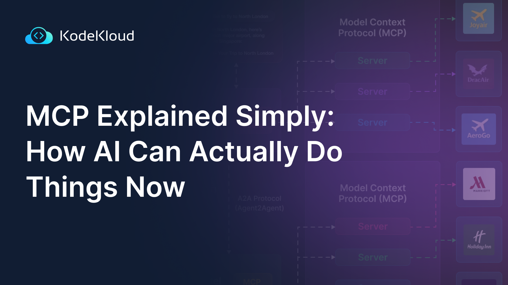 MCP Explained Simply: How AI Can Actually Do Things Now