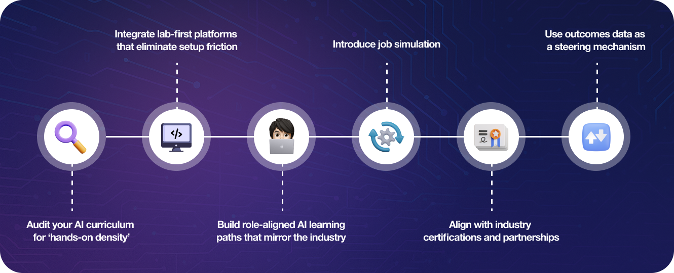 The 2026 Playbook A Practical Roadmap.png