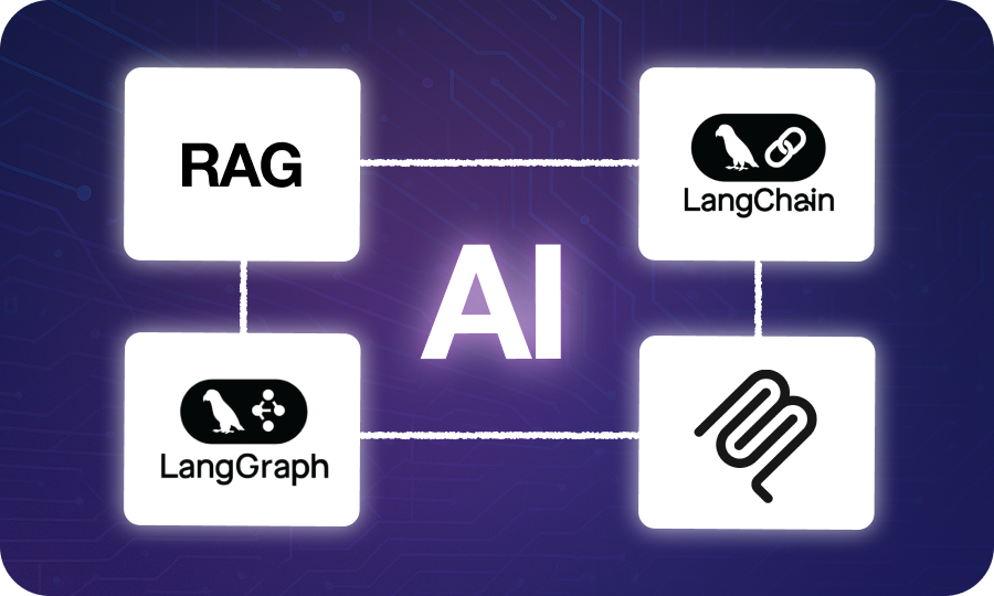 The Literacy to Readiness Gap.png
