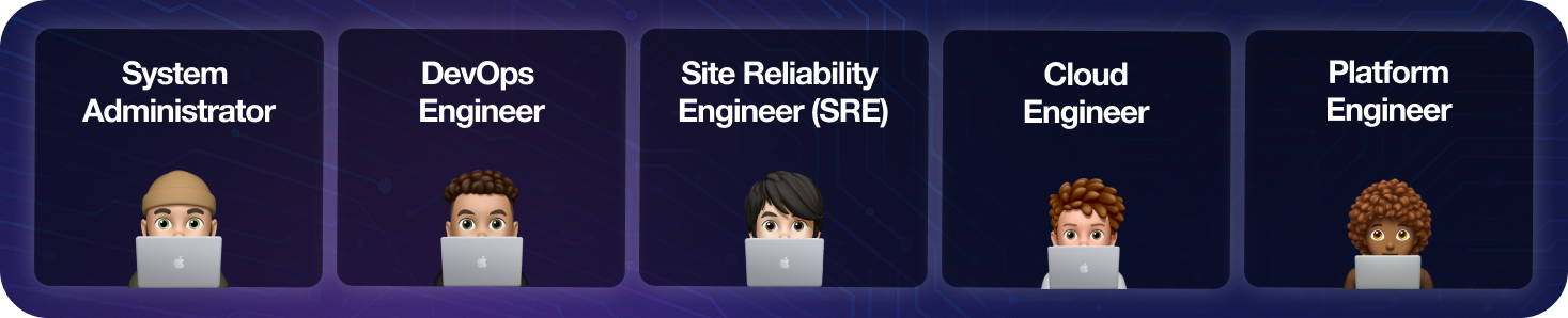 What This Means for Curricula and Labs.png