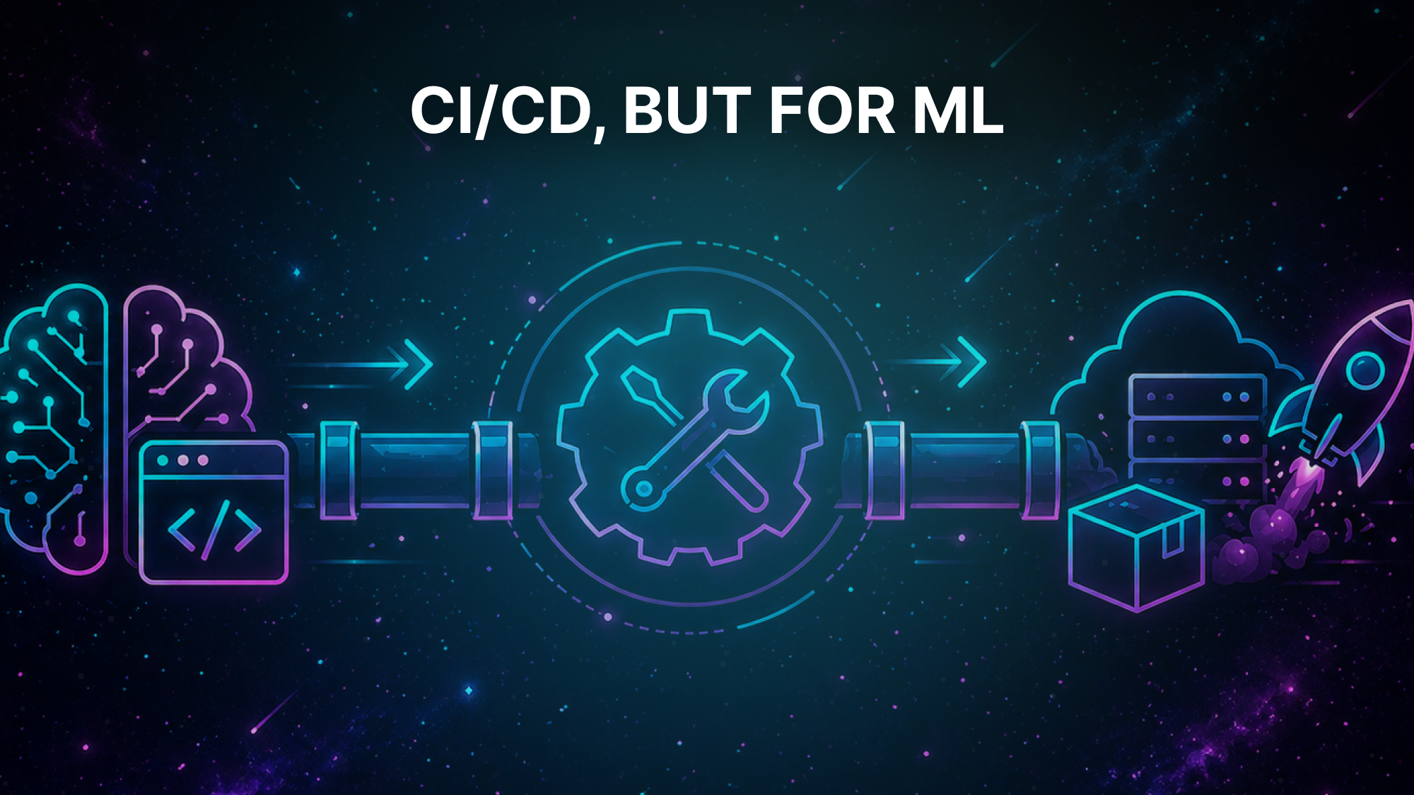 CI/CD for Machine Learning: Best Practices and Tools (2026 Guide)