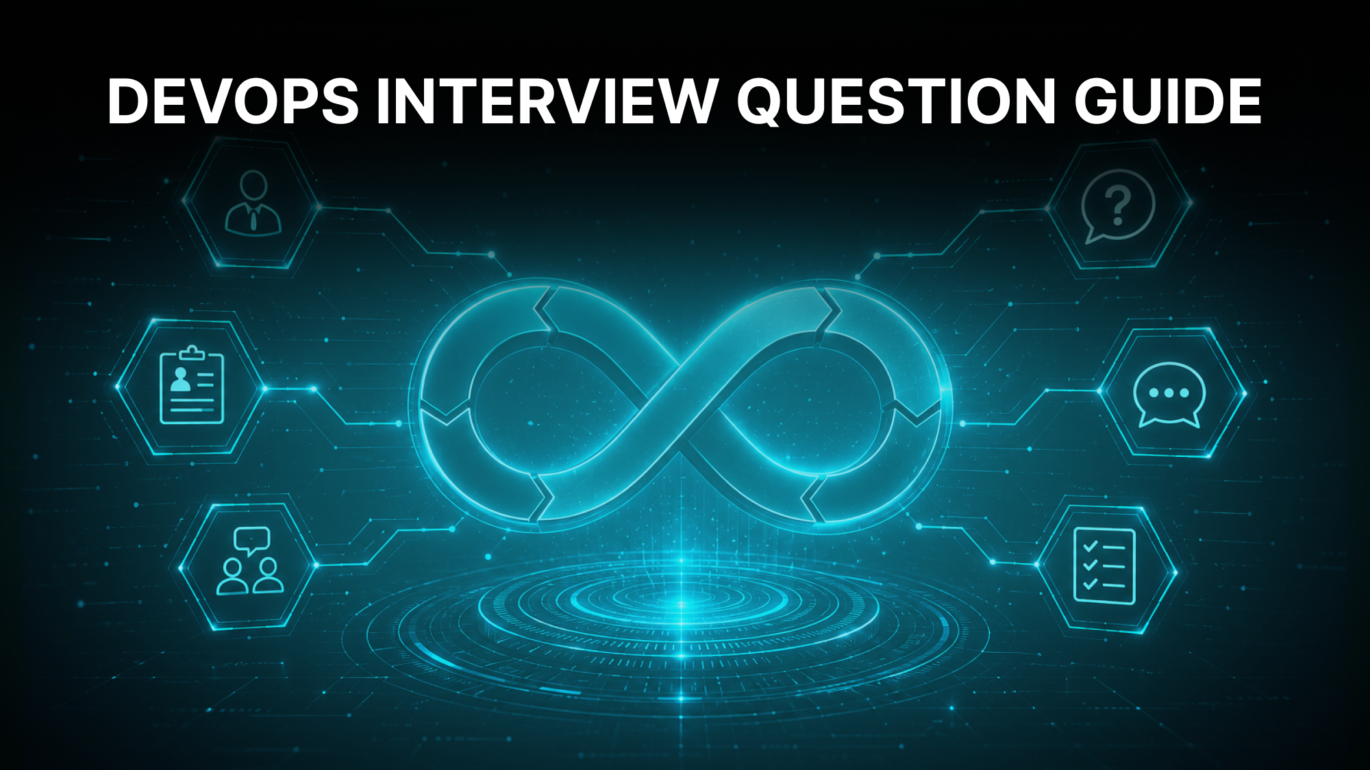 DevOps interview questions cover showing the infinity loop of CI/CD pipeline stages and gears