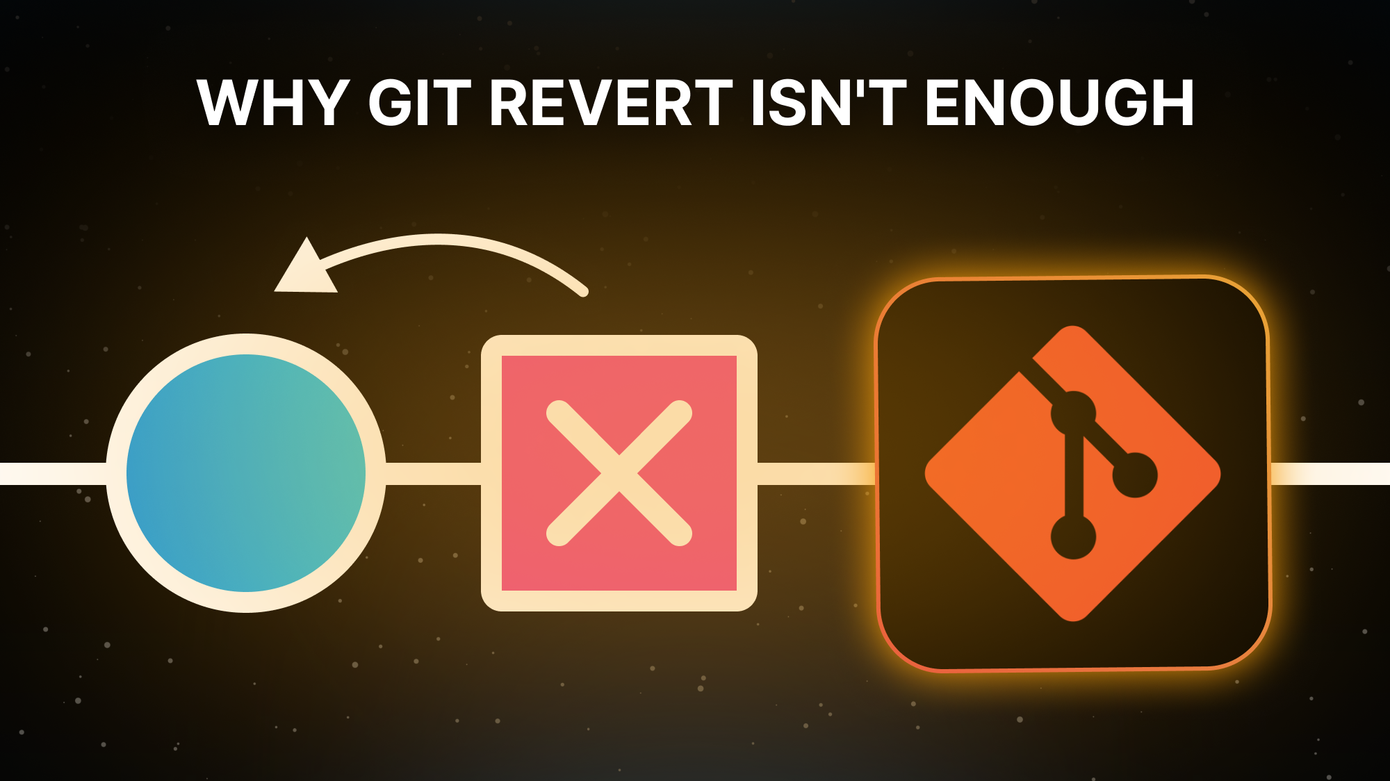 Git Revert - Accidentally Pushed Secret Keys to GitHub? Here’s How to Fix It!