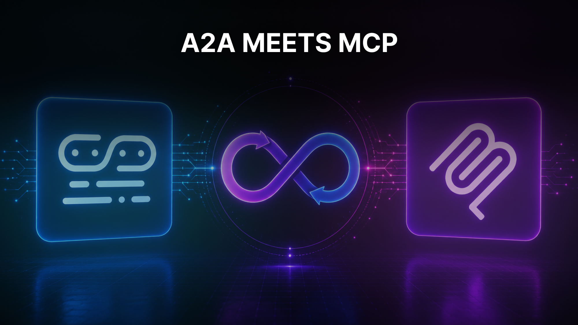 A2A vs MCP, Agent Communication Protocols Explained for DevOps