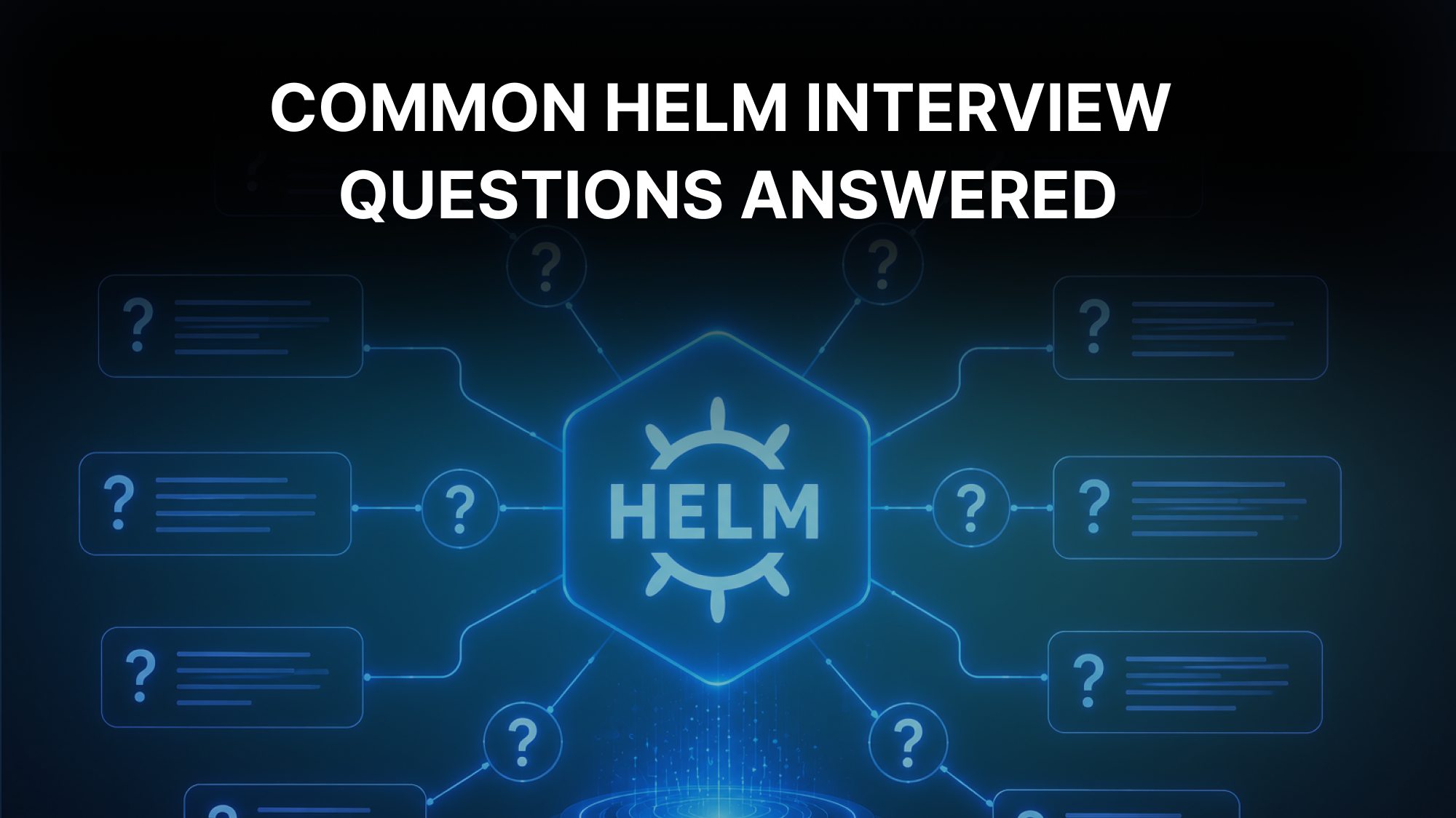 Helm interview questions