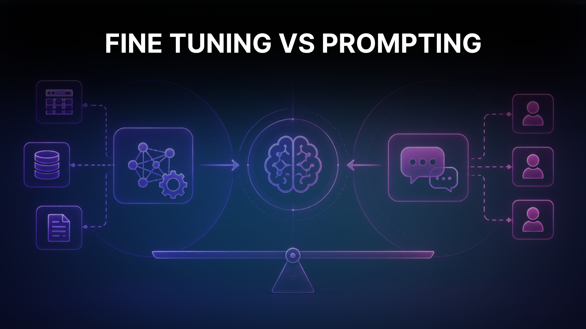 Fine Tuning vs Prompting, When to Use Each