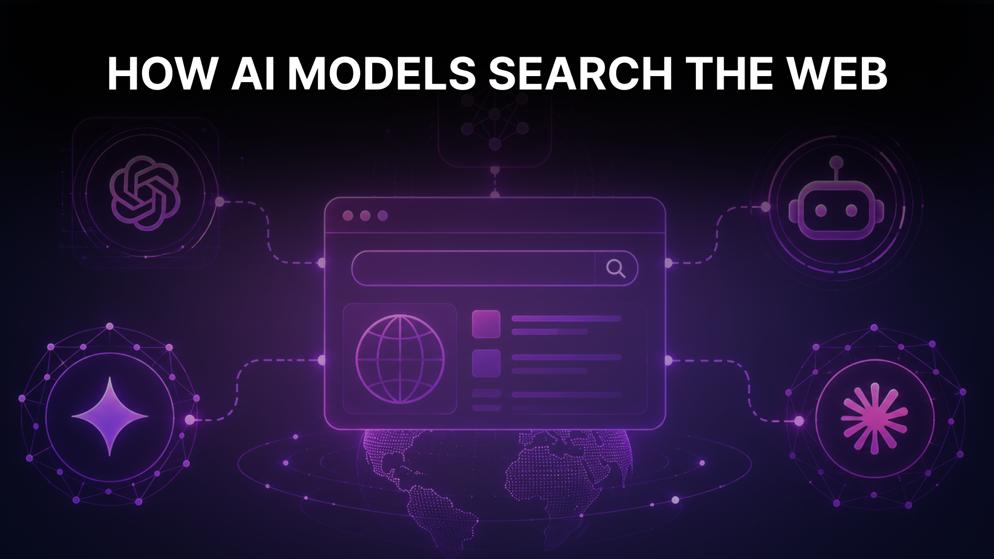 How Does ChatGPT Search the Web? (The Model Never Touches the Internet)