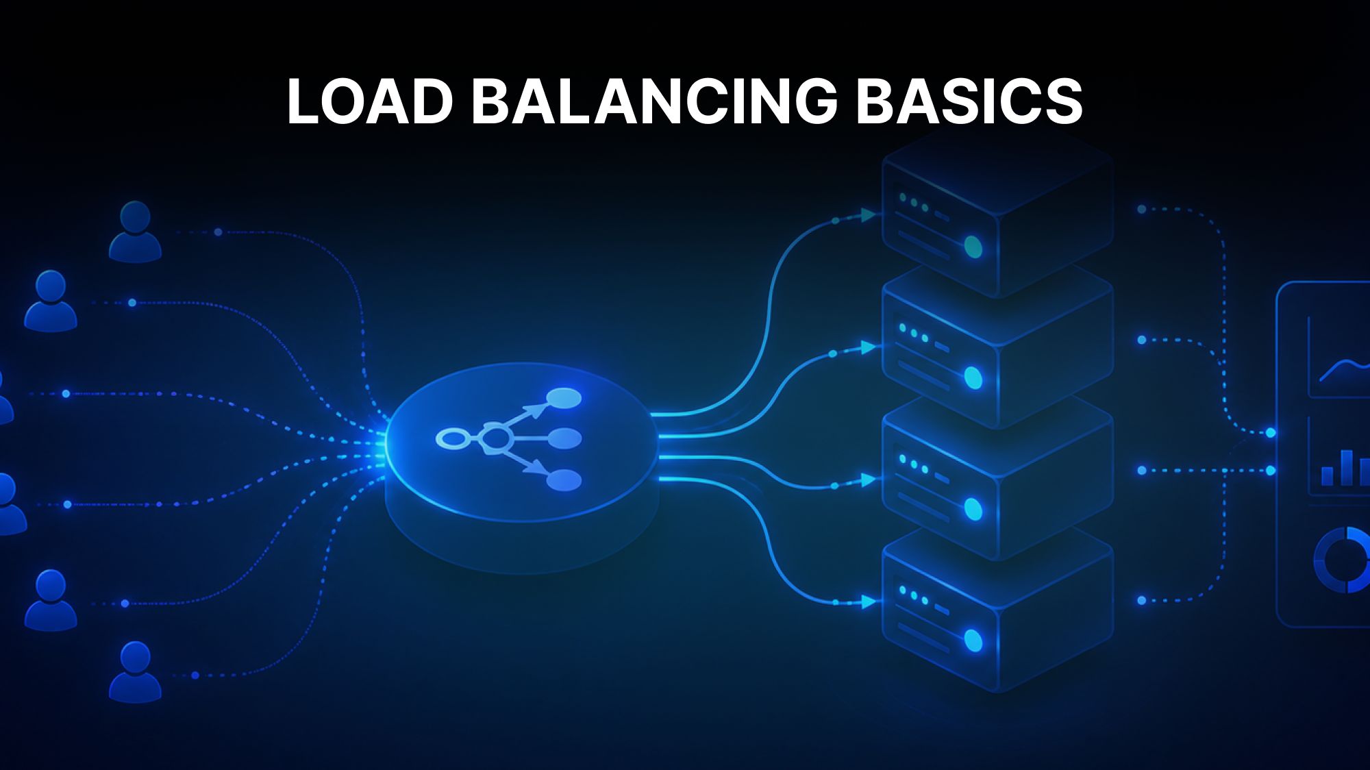 Understanding Load Balancing for Beginners
