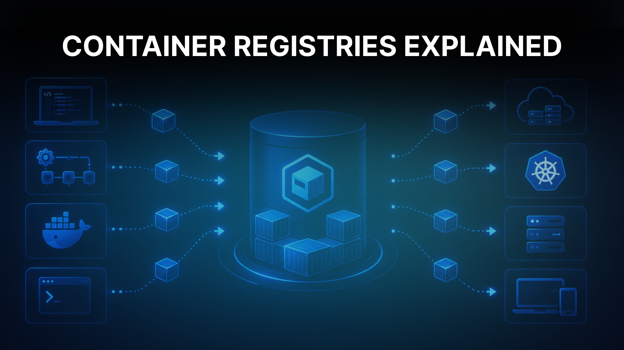 What Is a Container Registry and How to Use One