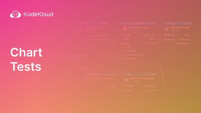 Understanding and Building Helm Chart Tests