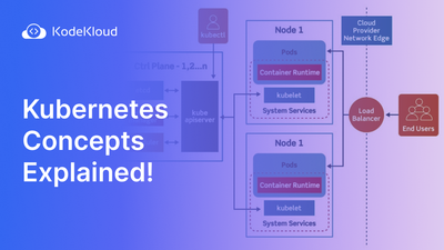 Kubernetes Concepts Explained!