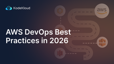 AWS DevOps Best Practices in 2026: Automation, Monitoring, and Security