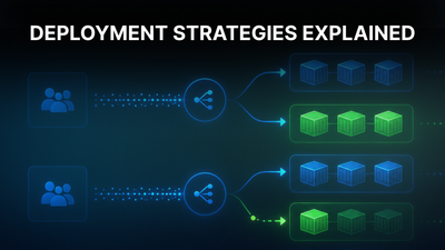 Blue Green and Canary Deployments Explained