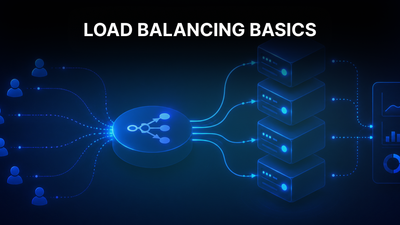 Understanding Load Balancing for Beginners