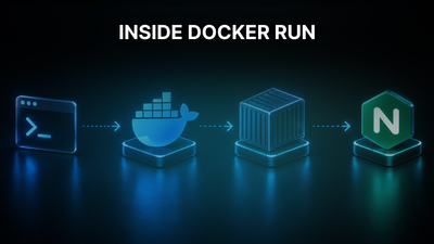 Docker Interview: What Happens on Docker Run