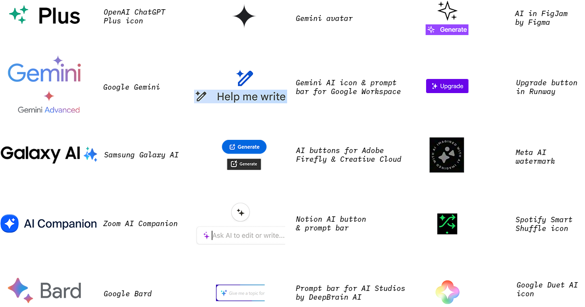 An image showing many examples of the use of the diamond star shape by AI developers in their branding and UIs (user interfaces), including Google Gemini which includes a purple diamond star shape above the word Gemini, Samsung which includes four blue diamond star shapes next to Galaxy AI and an icon with two white diamond star shapes inside a blue square with rounded corners which sits beside the words AI Companion, which is used to promote Zoom’s AI tool.