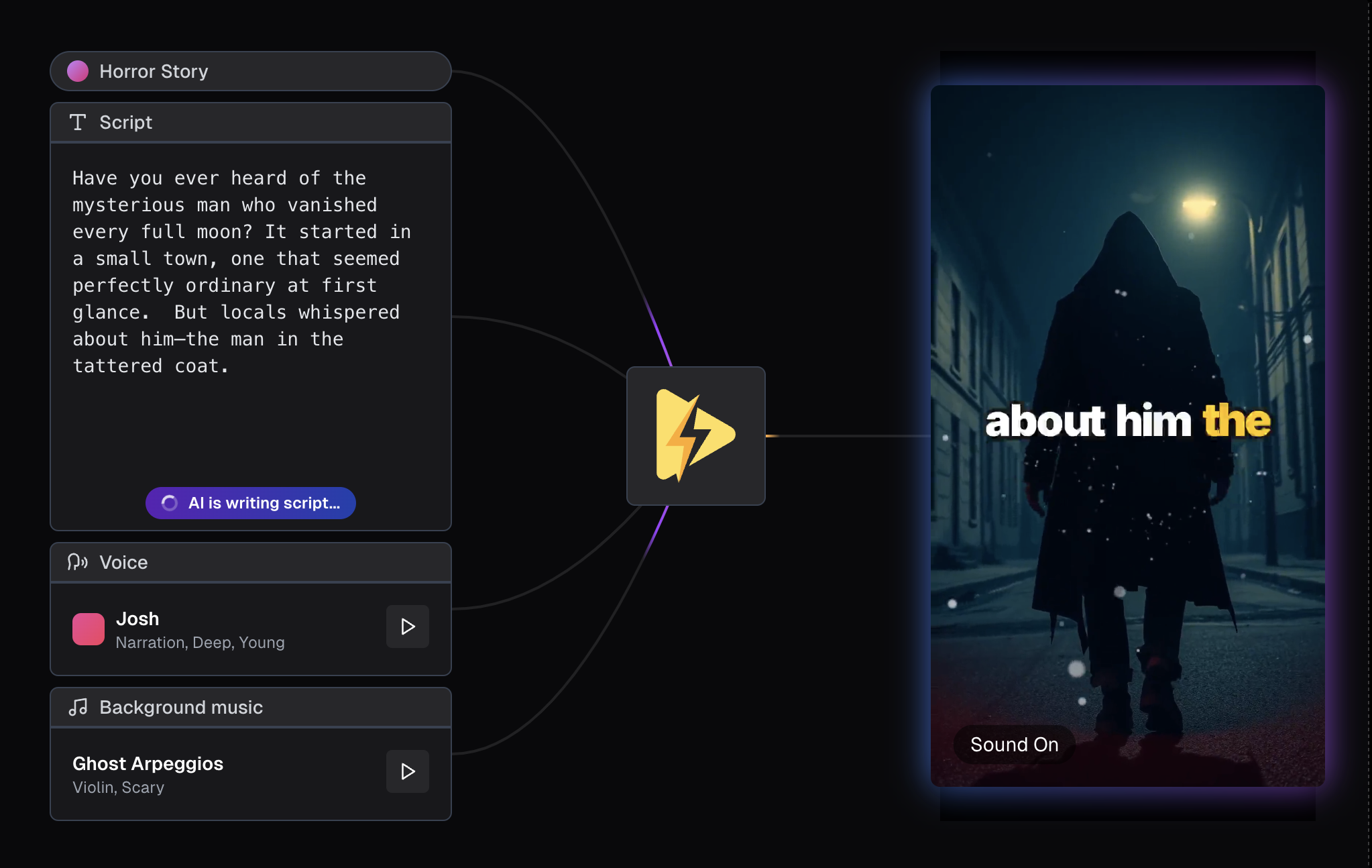 StoryShort AI video creation