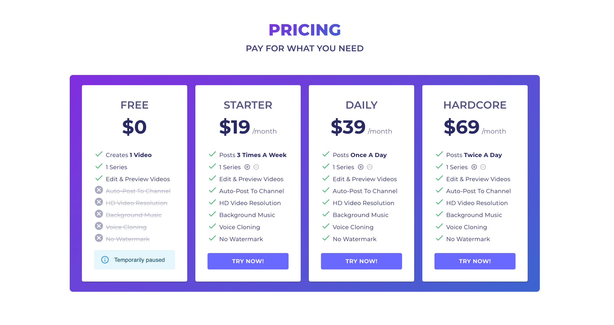 Tarification AutoShorts.ai