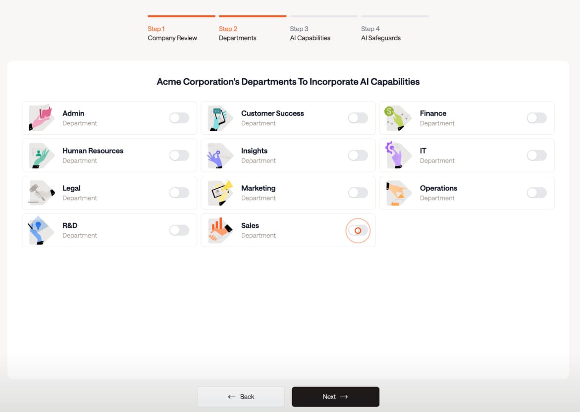 no code enterprise automation platform capably