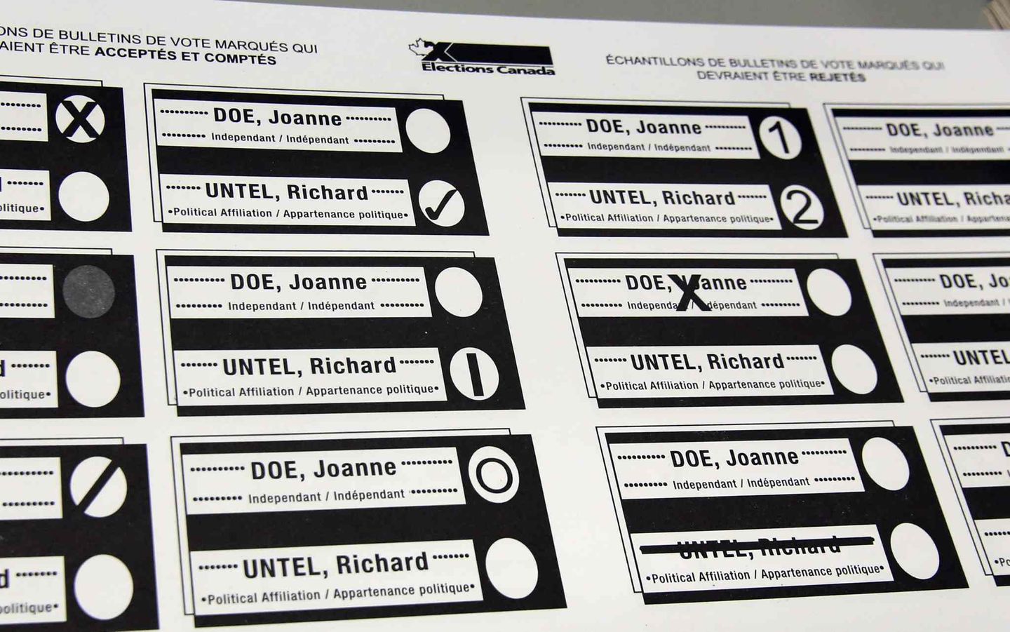 What does the country look like under proportional representation? Here's the math.