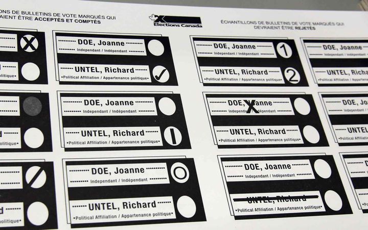 What does the country look like under proportional representation? Here's the math.