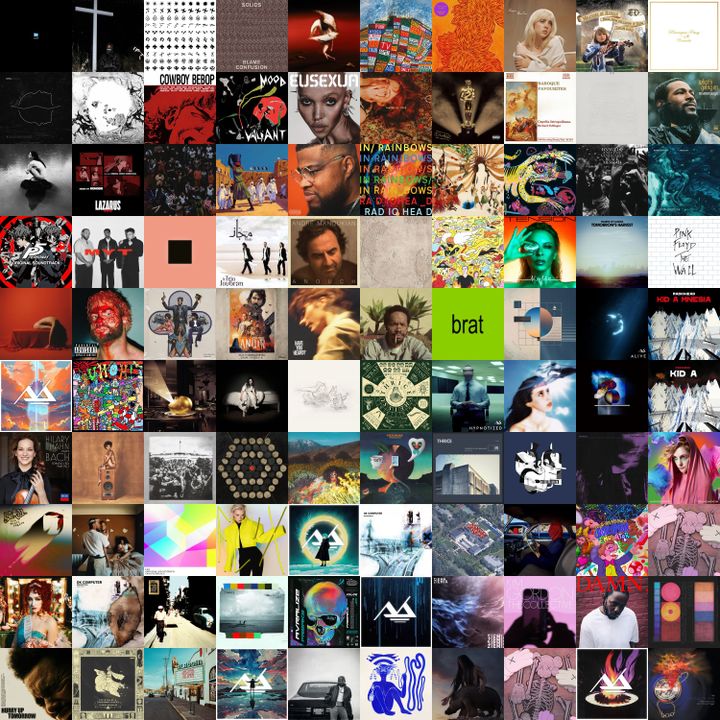 My favourite albums from 2025