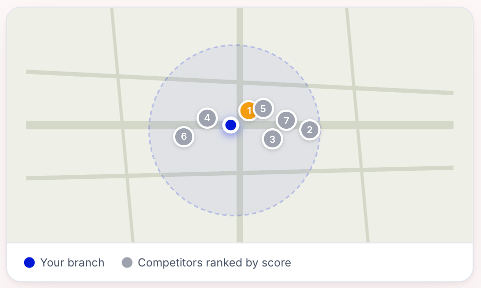 Soogk: The Smarter Way to Measure Local Competition Through Google Maps