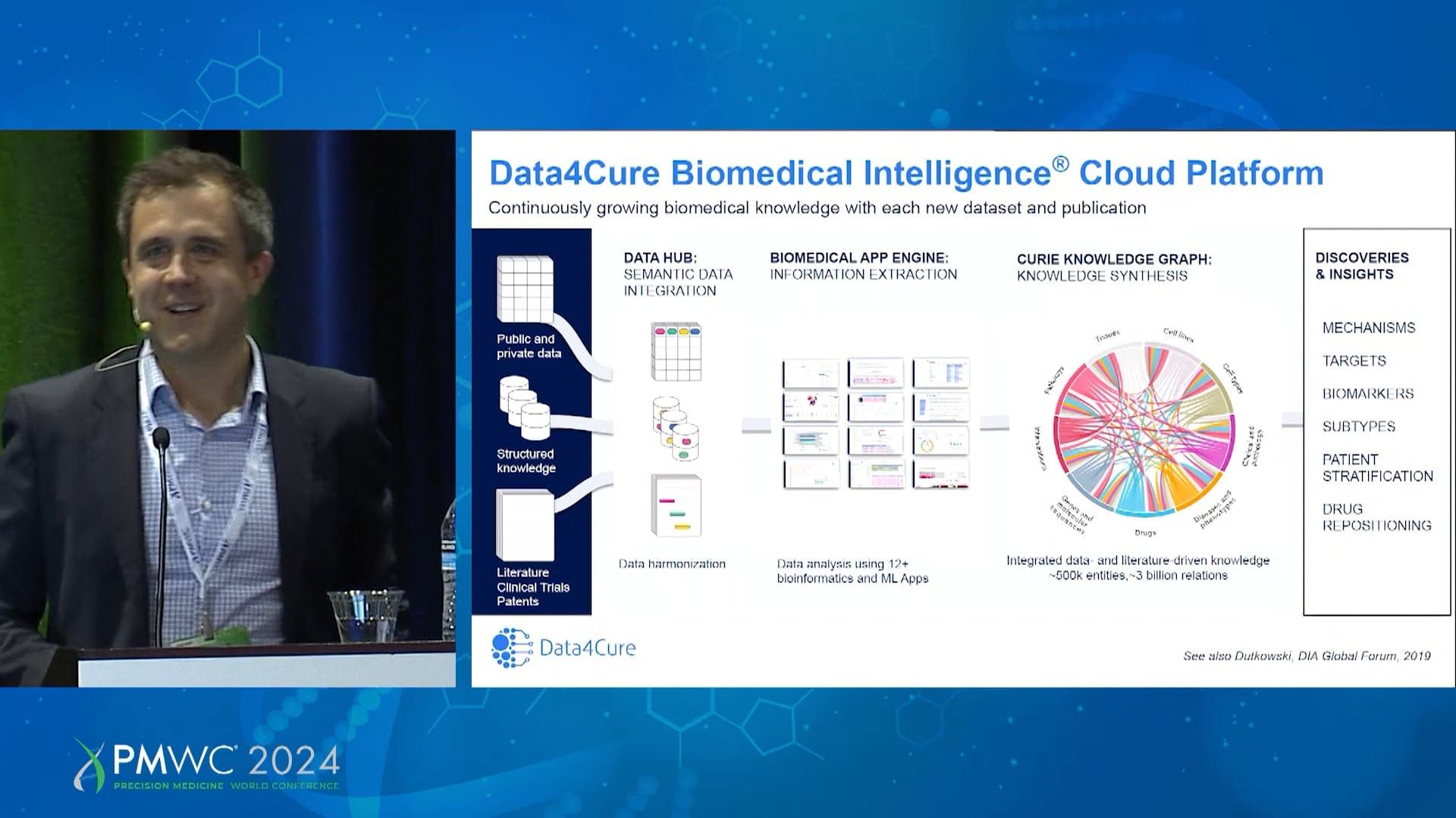 Data4Cure at the 2024 Precision Medical World Conference