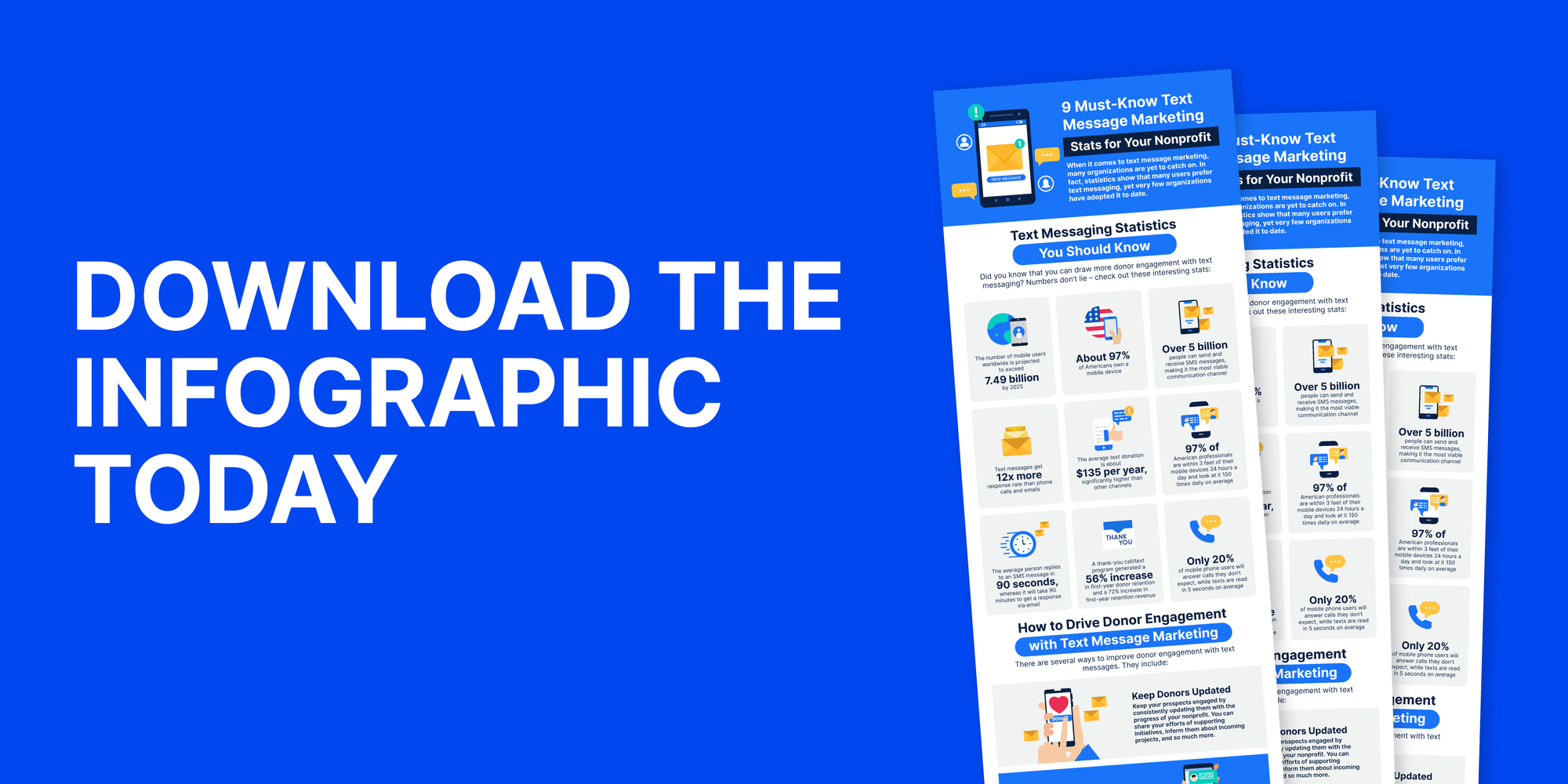 Download the Infographic Today