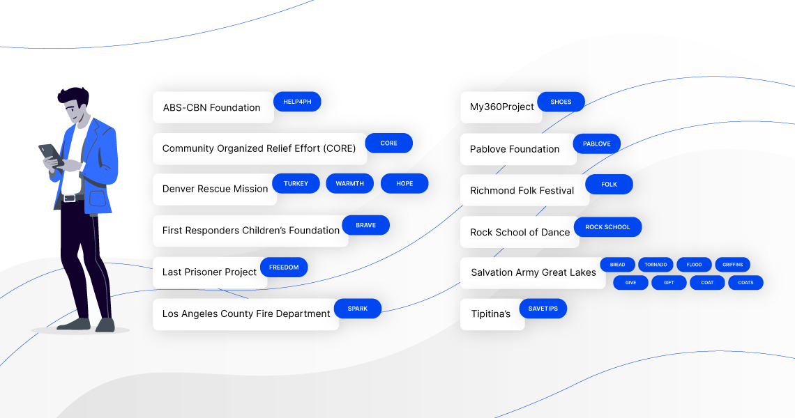 Examples of real-world keywords from text-to-give campaigns.