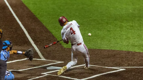 Kentucky lands Elon catcher Alex Duffey