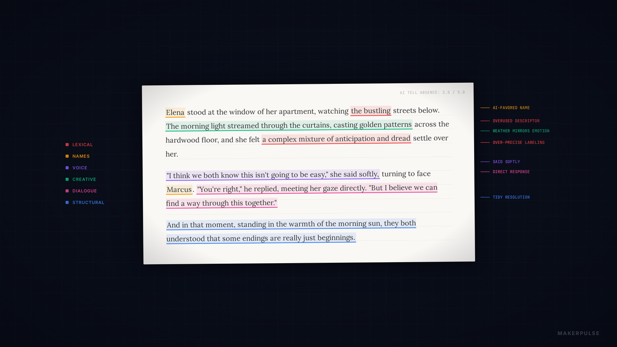 Every AI Writes Like an AI. Some Just Hide It Better