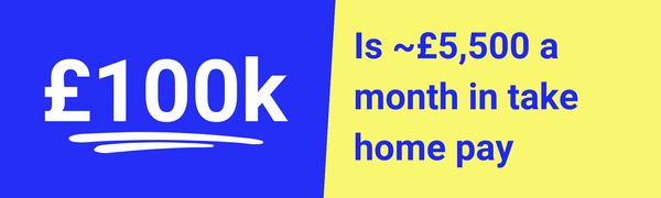 Is 100k a good salary in the UK?