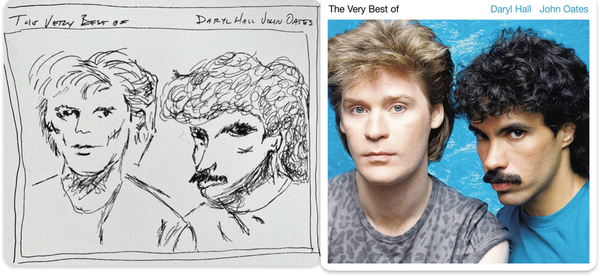Activity: Be a Music Historian