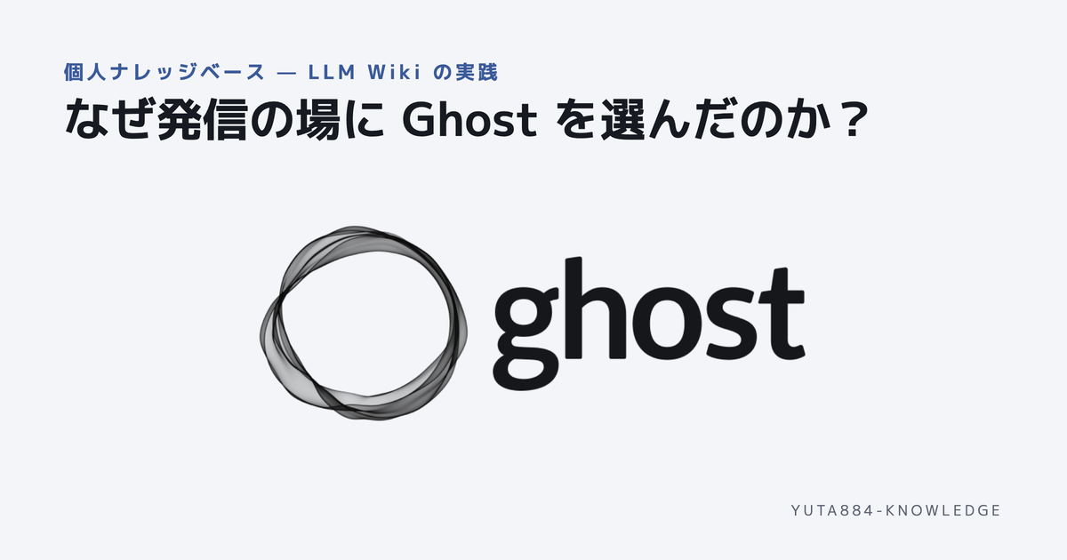 なぜ発信の場に Ghost を選んだのか？〜Andrej Karpathy 氏の LLM Wiki 実践 ②〜