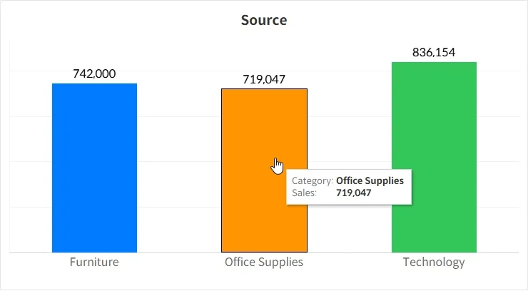 Tableau Dashboard Action Execution Order